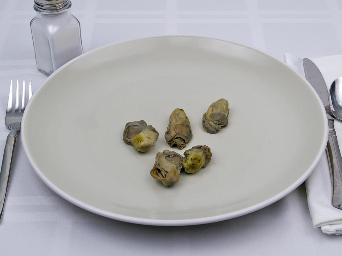 Calories in 5 oyster(s) of Oyster