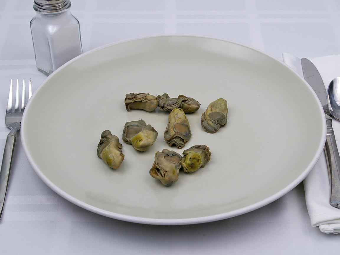 Calories in 8 oyster(s) of Oyster