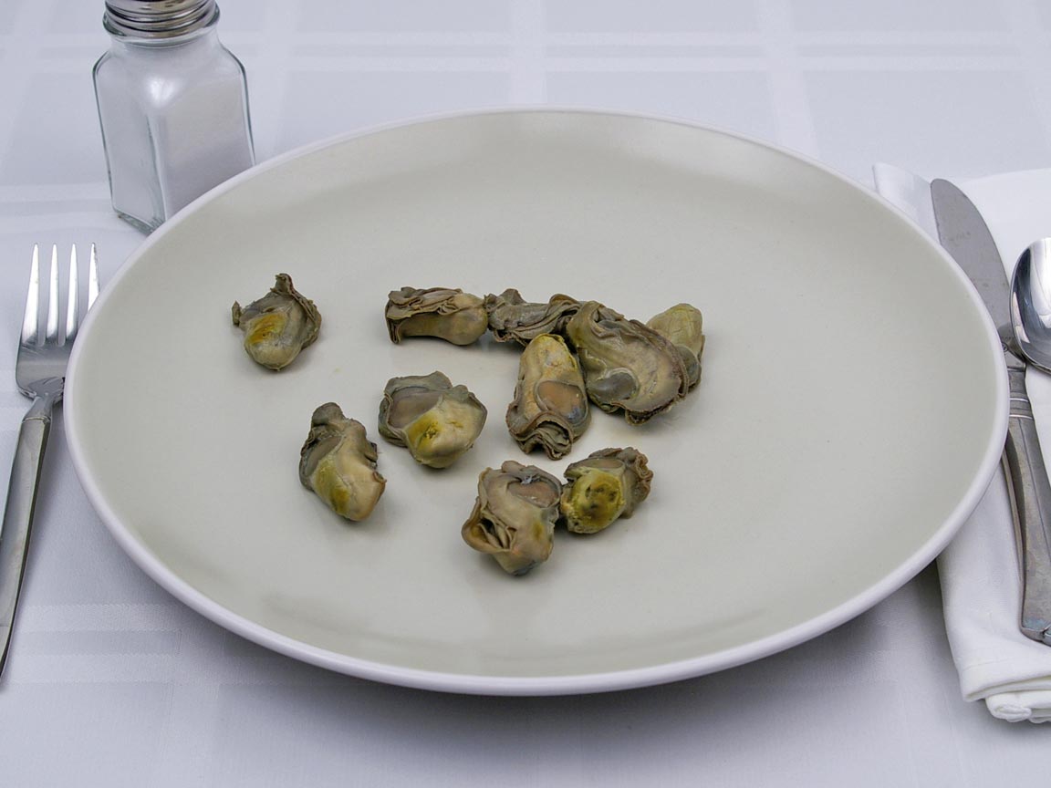 Calories in 10 oyster(s) of Oyster