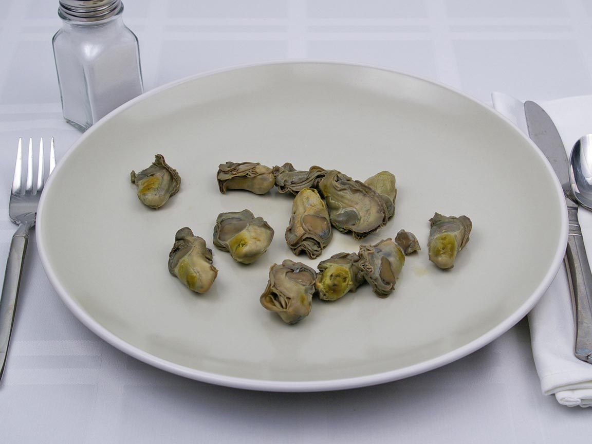 Calories in 12 oyster(s) of Oyster