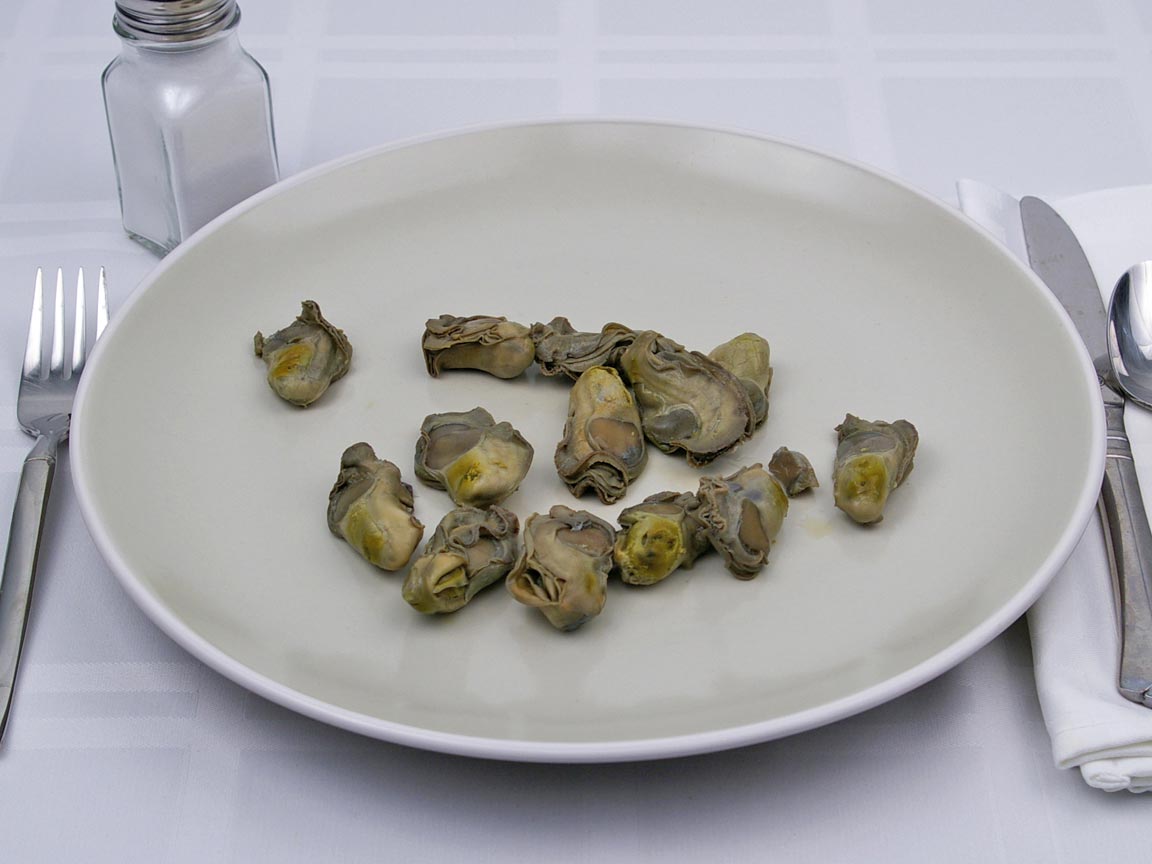 Calories in 13 oyster(s) of Oyster