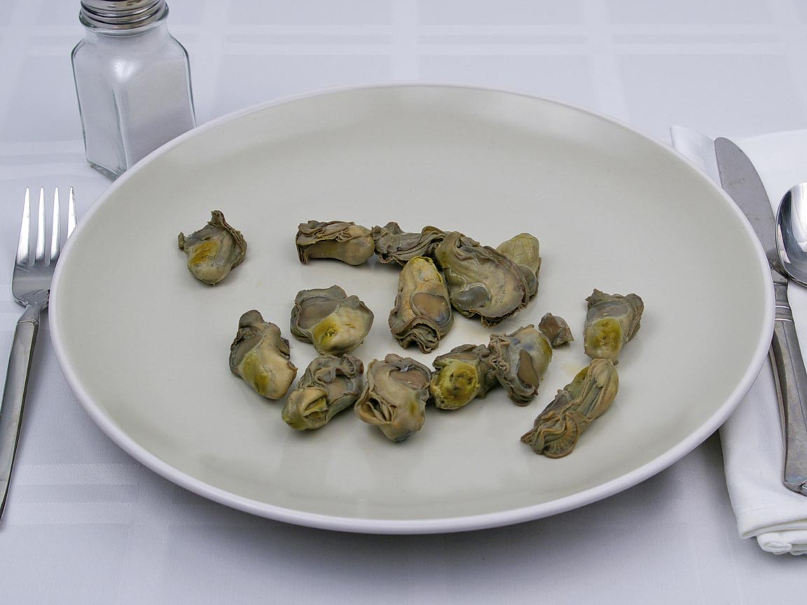 Calories in 14 oyster(s) of Oyster