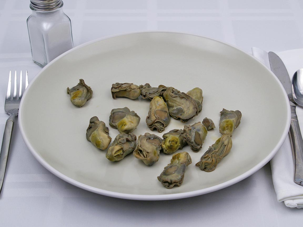 Calories in 15 oyster(s) of Oyster