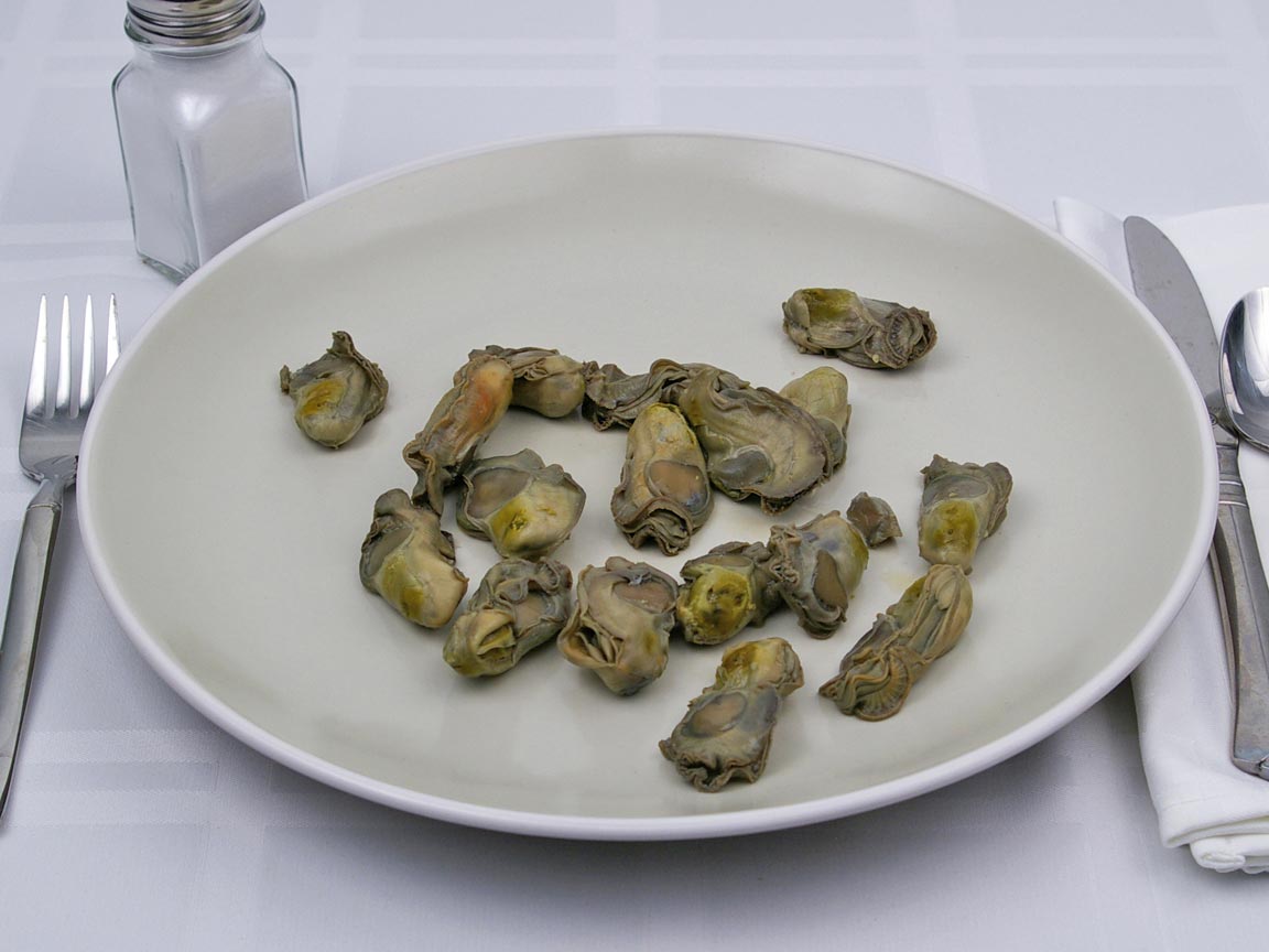 Calories in 17 oyster(s) of Oyster