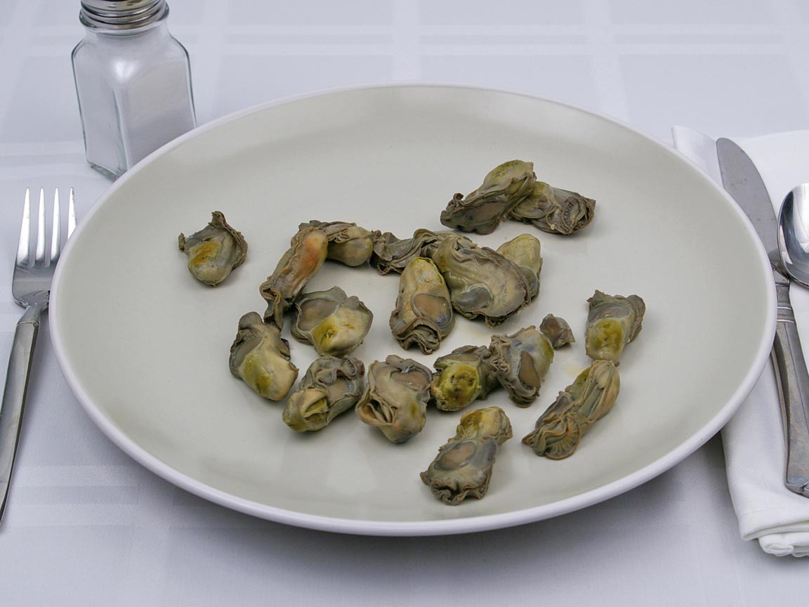 Calories in 18 oyster(s) of Oyster