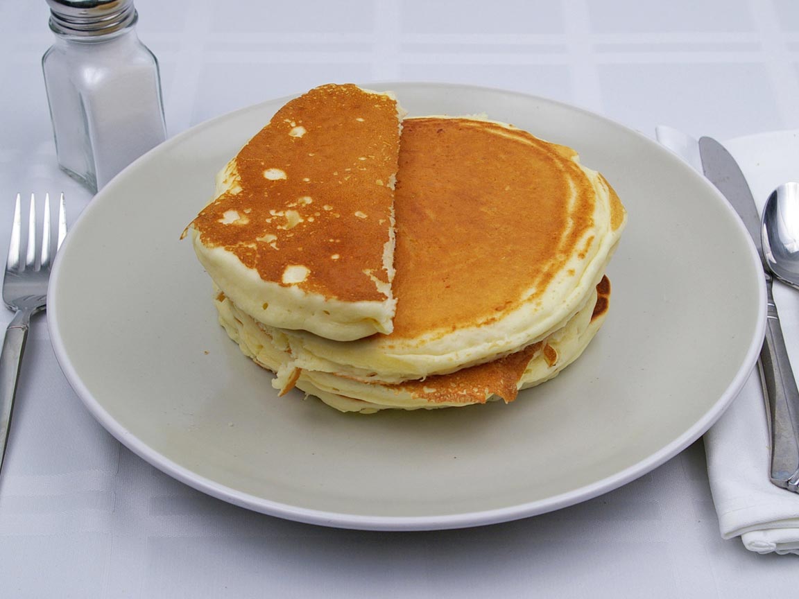 Calories in 3.5 pancake(s) of Pancakes