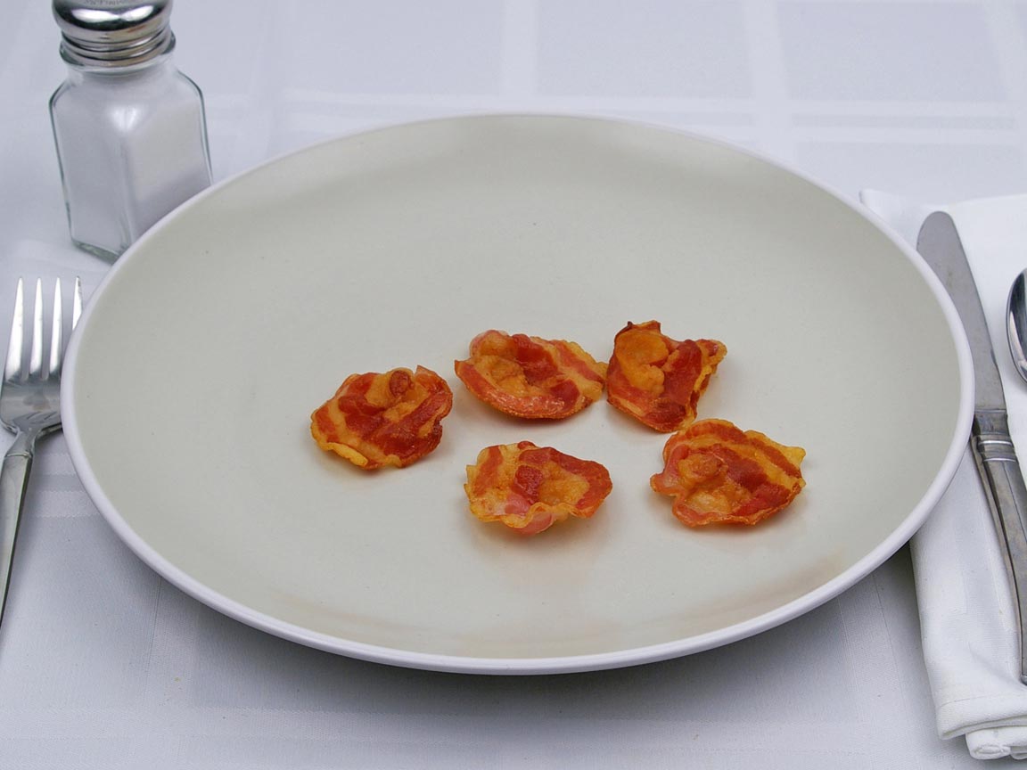 Calories in 5 piece(s) of Pancetta