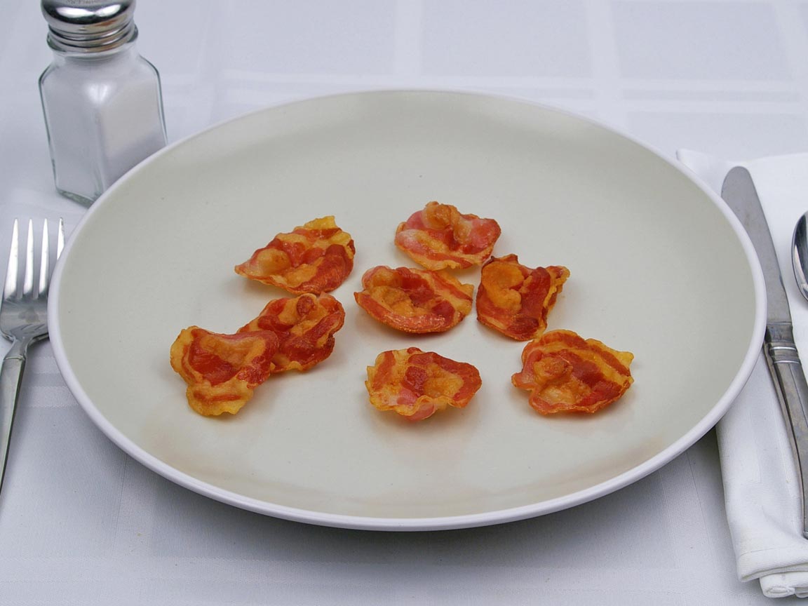 Calories in 8 piece(s) of Pancetta