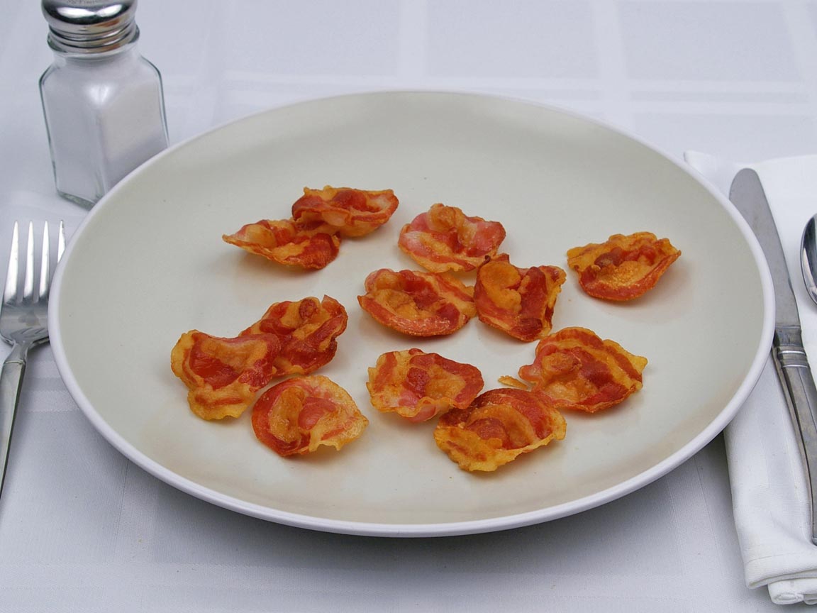 Calories in 12 piece(s) of Pancetta
