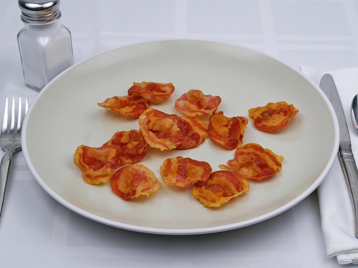 Calories in 13 piece(s) of Pancetta