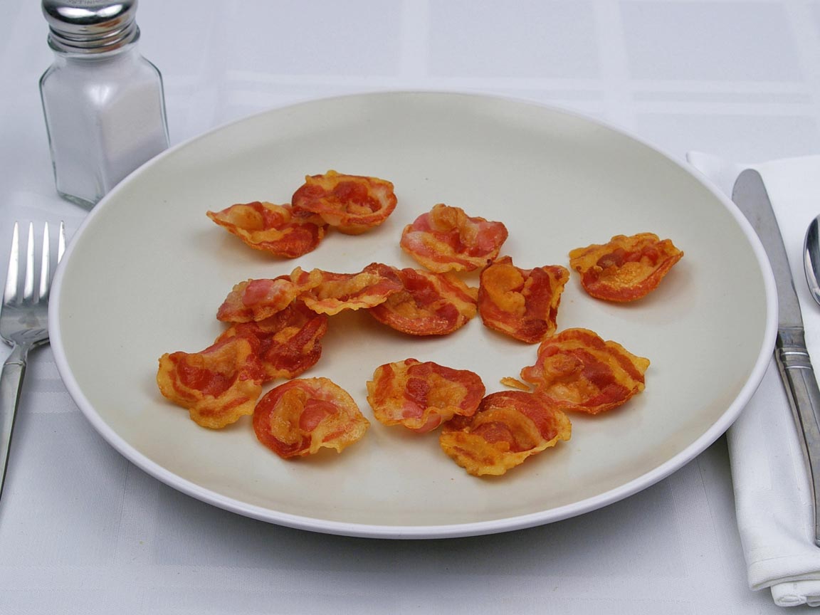 Calories in 14 piece(s) of Pancetta