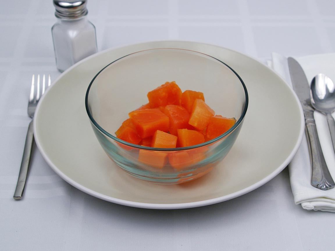 Calories in 0.75 cup(s) of Papaya - Canned - Light Syrup