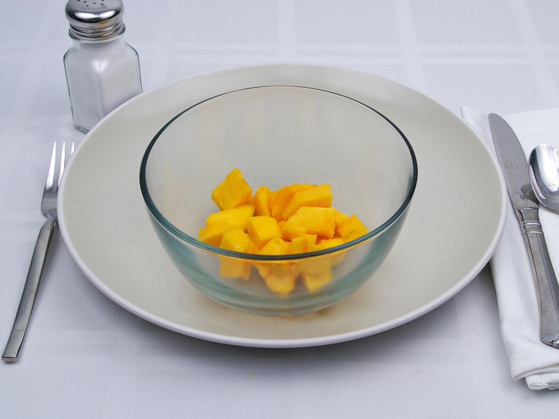 Calories in 170 grams of Papaya - Fresh