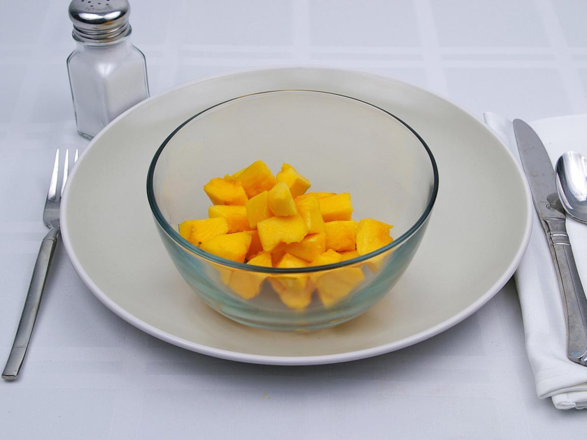 Calories in 283 grams of Papaya - Fresh