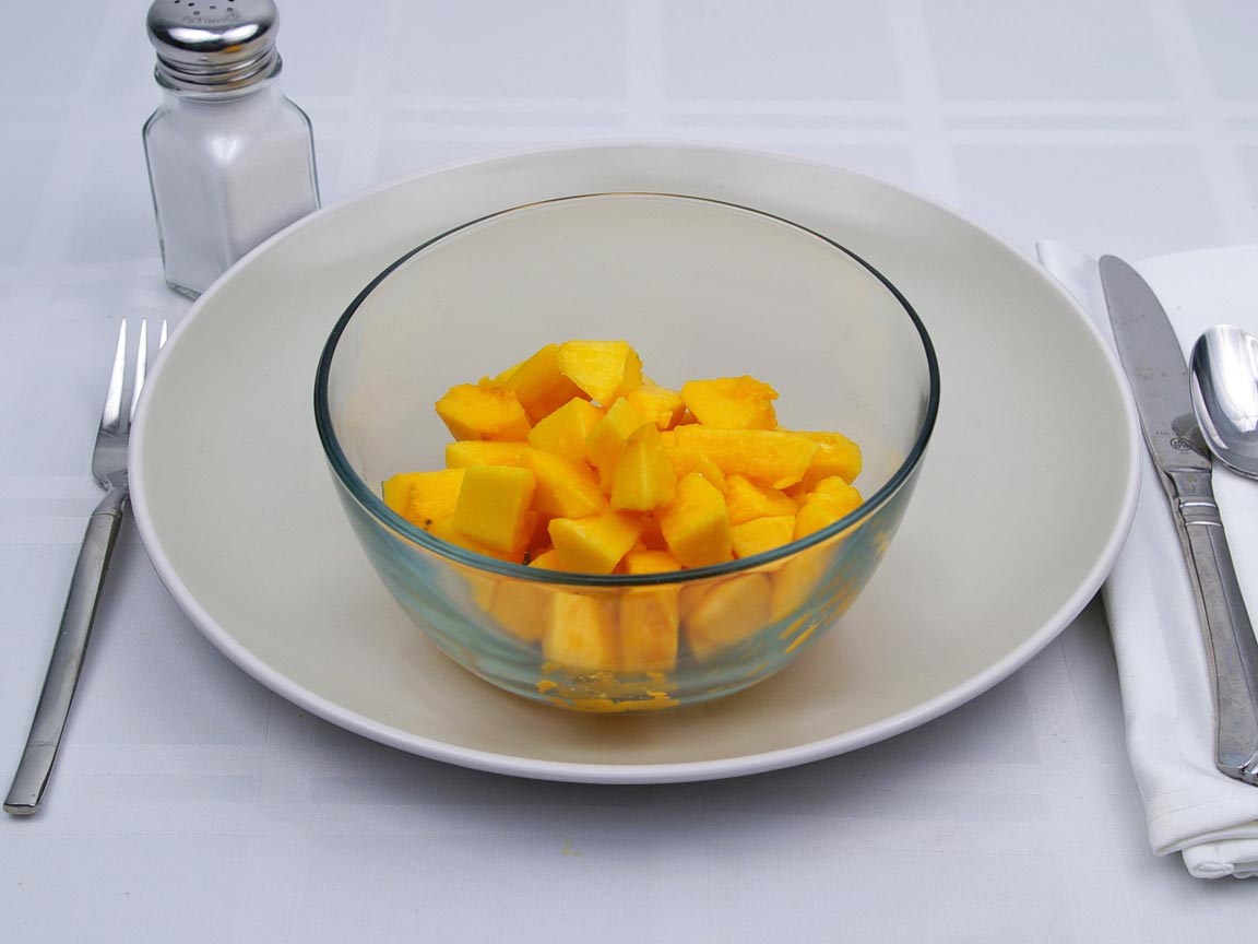 Calories in 396 grams of Papaya - Fresh