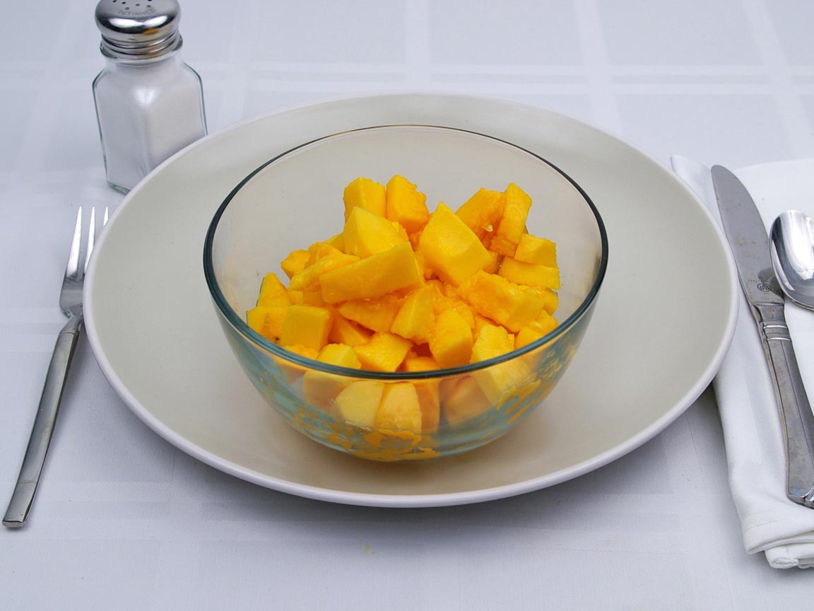 Calories in 567 grams of Papaya - Fresh