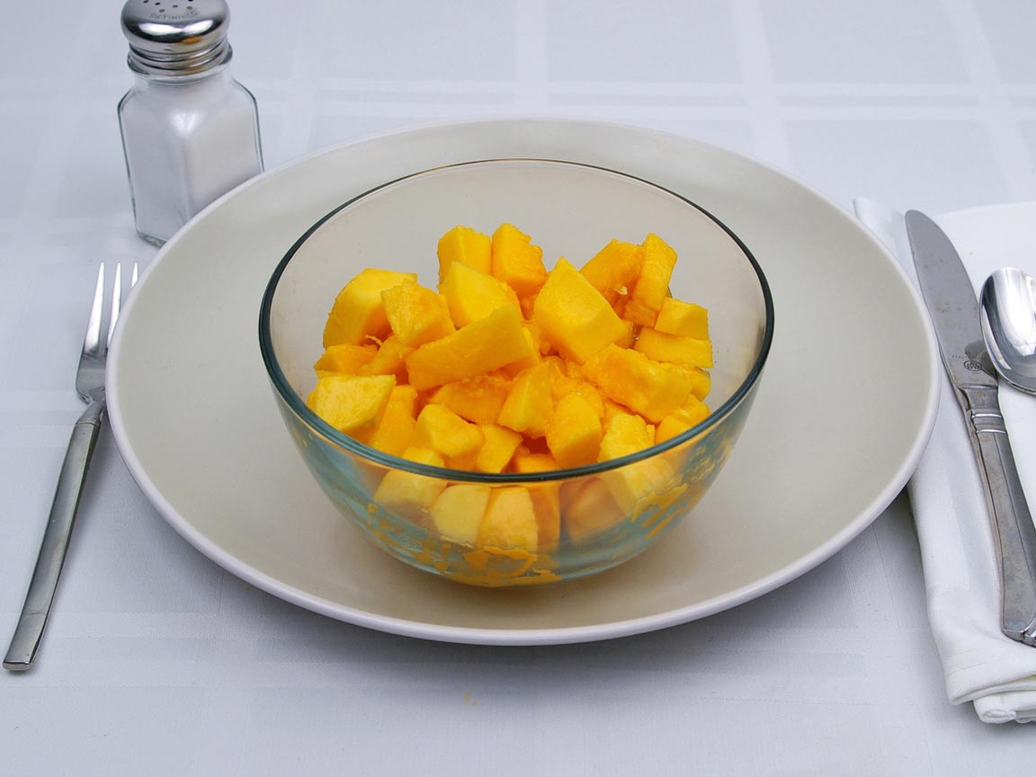 Calories in 623 grams of Papaya - Fresh