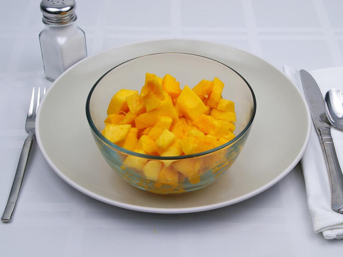 Calories in 680 grams of Papaya - Fresh
