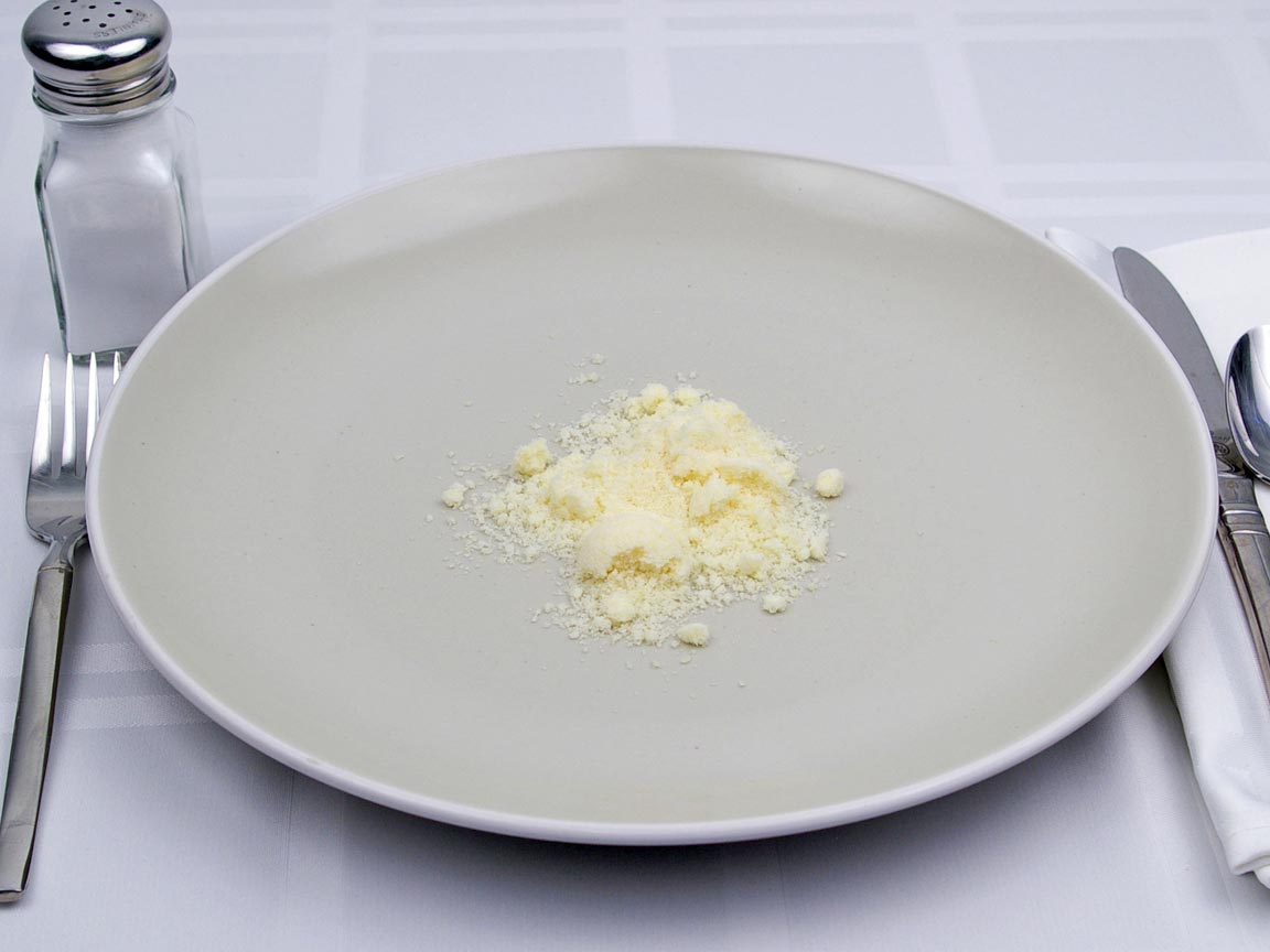 Calories in 2.5 Tbsp(s) of Parmesan Cheese - grated