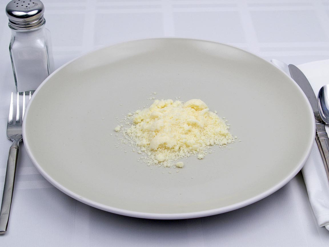 Calories in 4.5 Tbsp(s) of Parmesan Cheese - grated