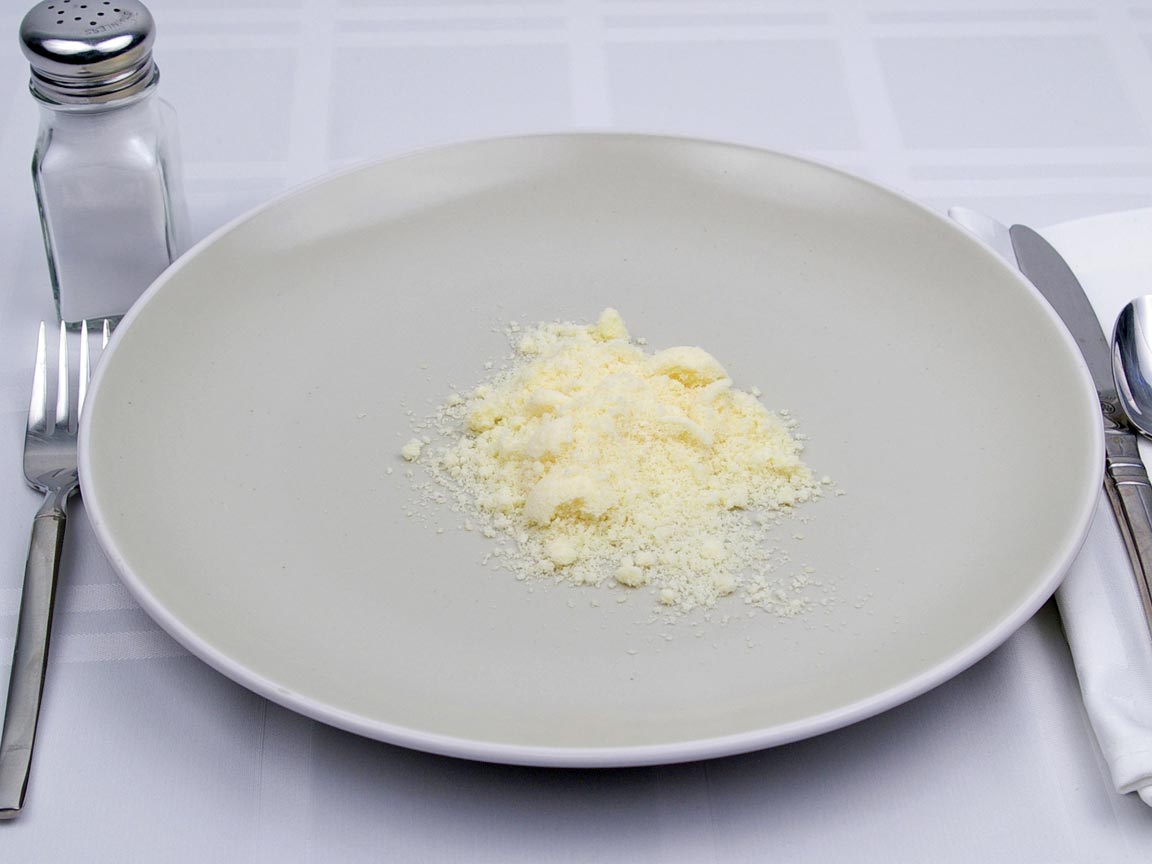 Calories in 5 Tbsp(s) of Parmesan Cheese - grated