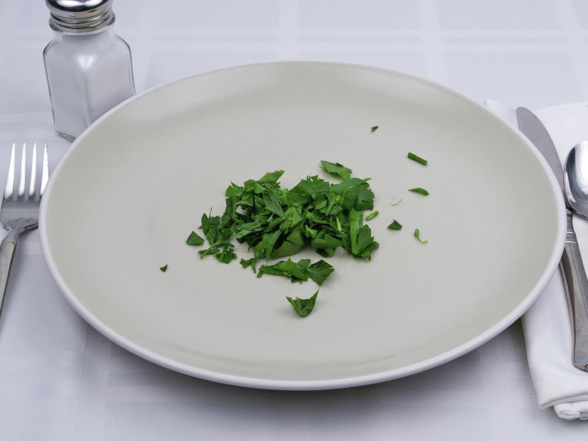 Calories in 0.25 cup(s) of Parsley - Fresh