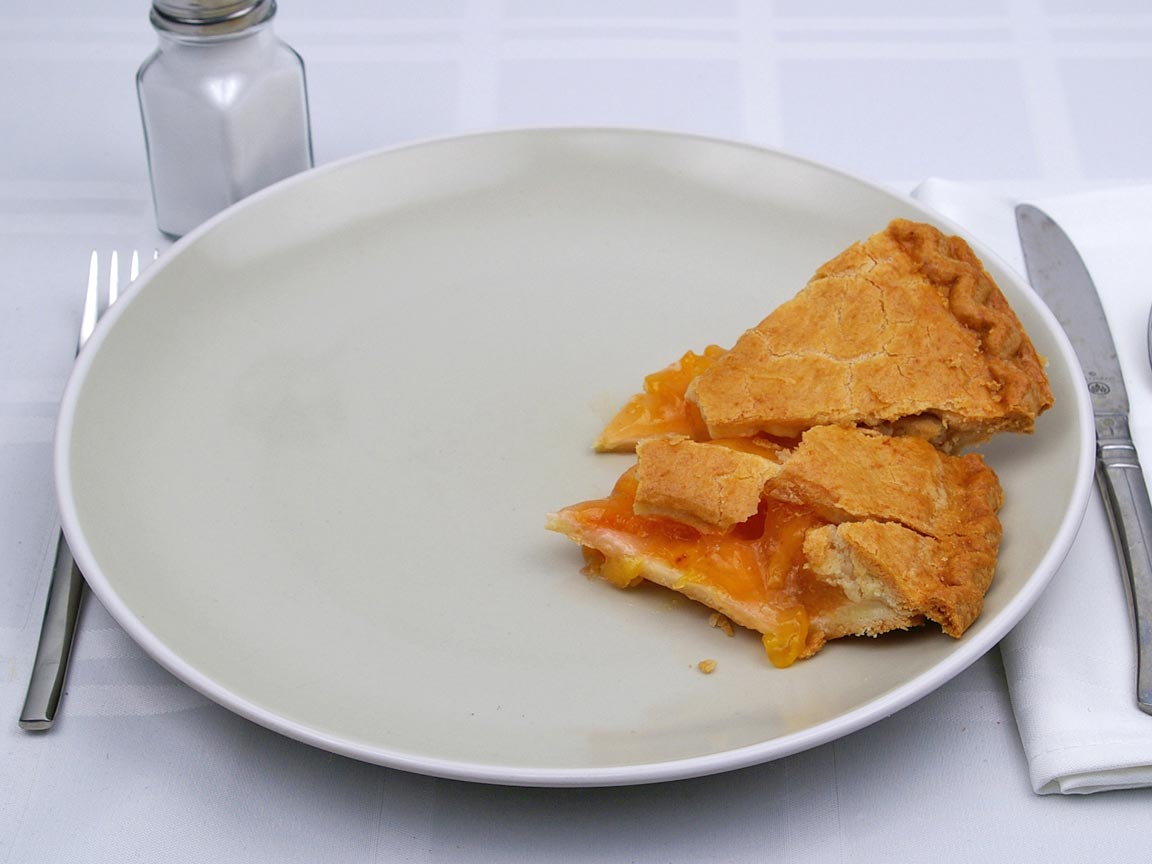 Calories in 2 piece(s) of Peach Pie - No Sugar Added