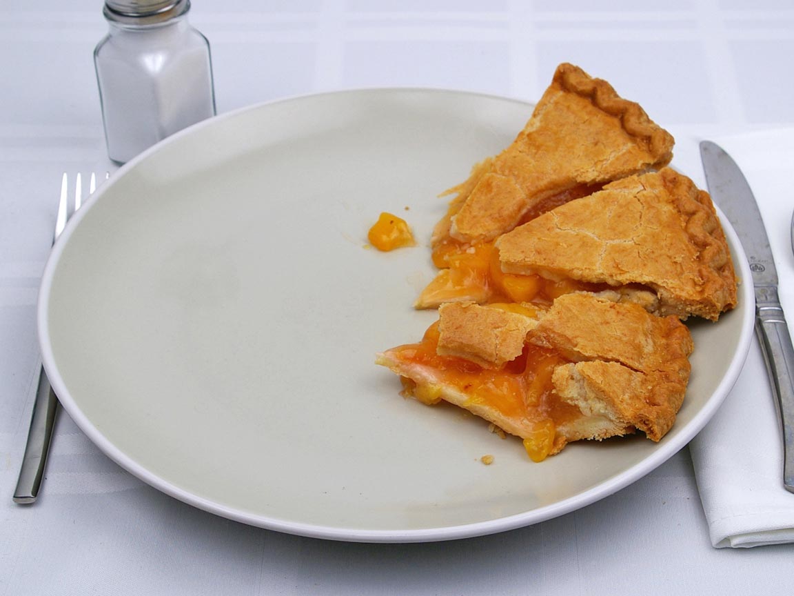 Calories in 3 piece(s) of Peach Pie - No Sugar Added