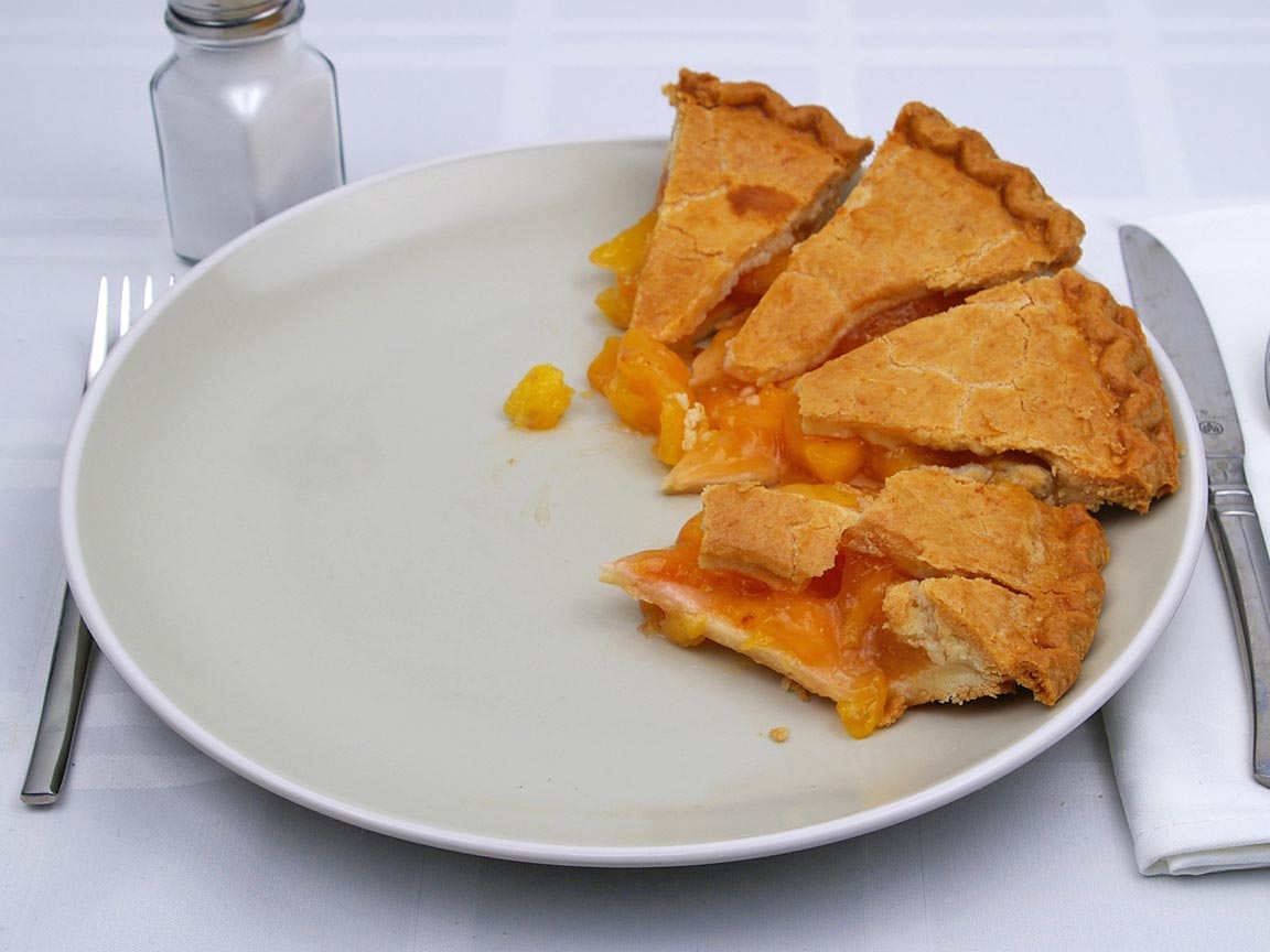 Calories in 4 piece(s) of Peach Pie