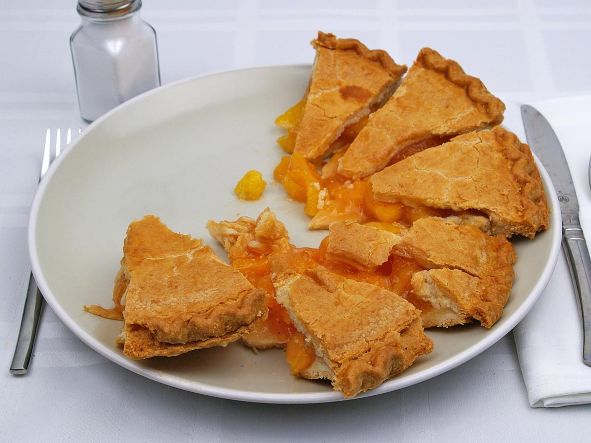 Calories in 6 piece(s) of Peach Pie - No Sugar Added