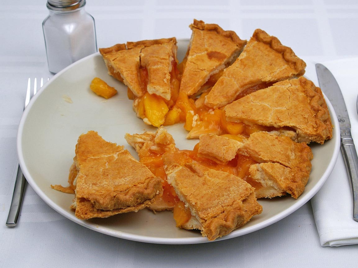 Calories in 7 piece(s) of Peach Pie - No Sugar Added