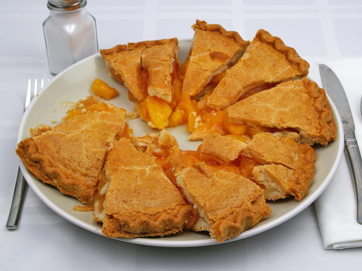 Calories in 8 piece(s) of Peach Pie - No Sugar Added