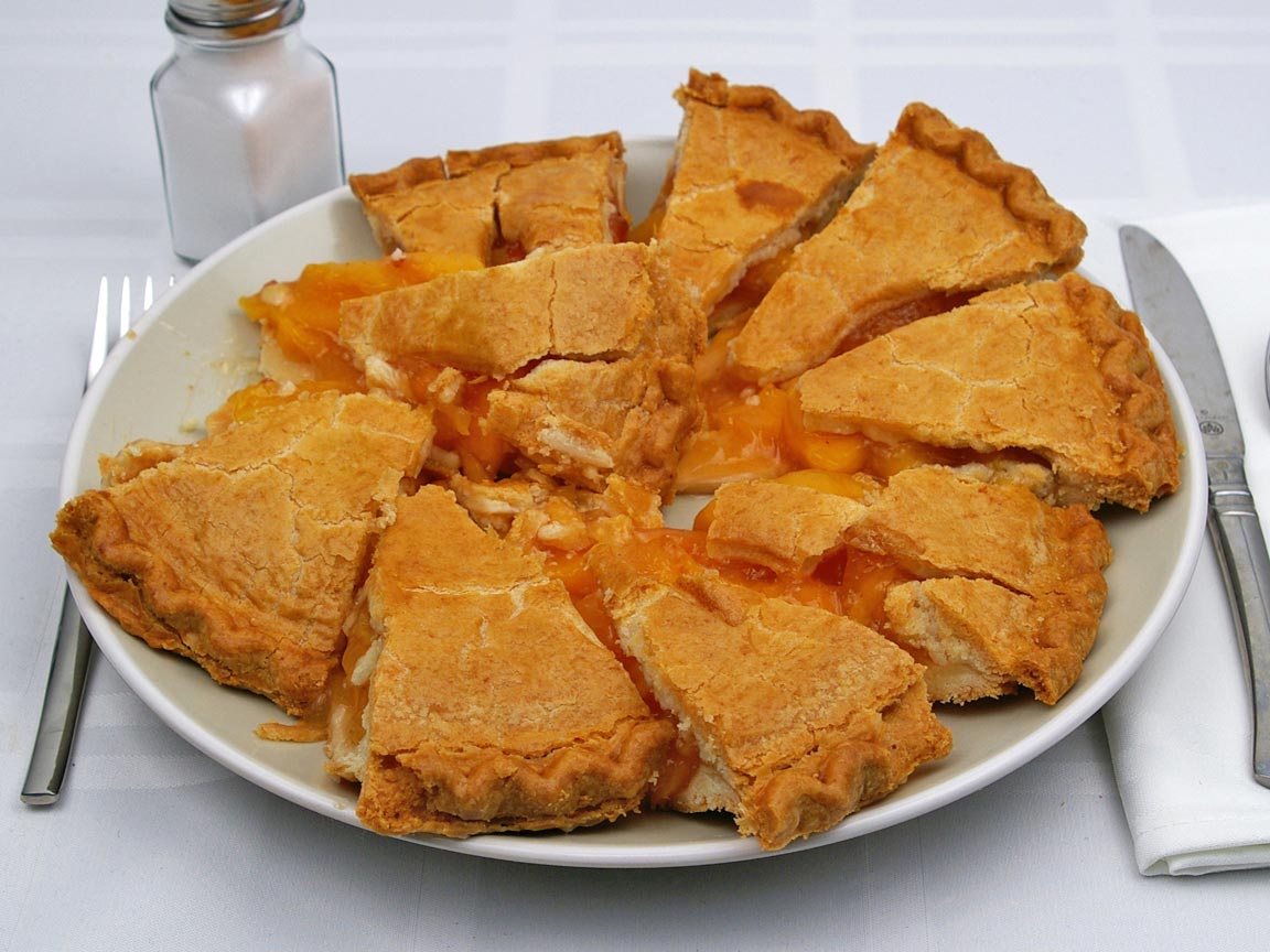 Calories in 9 piece(s) of Peach Pie - No Sugar Added