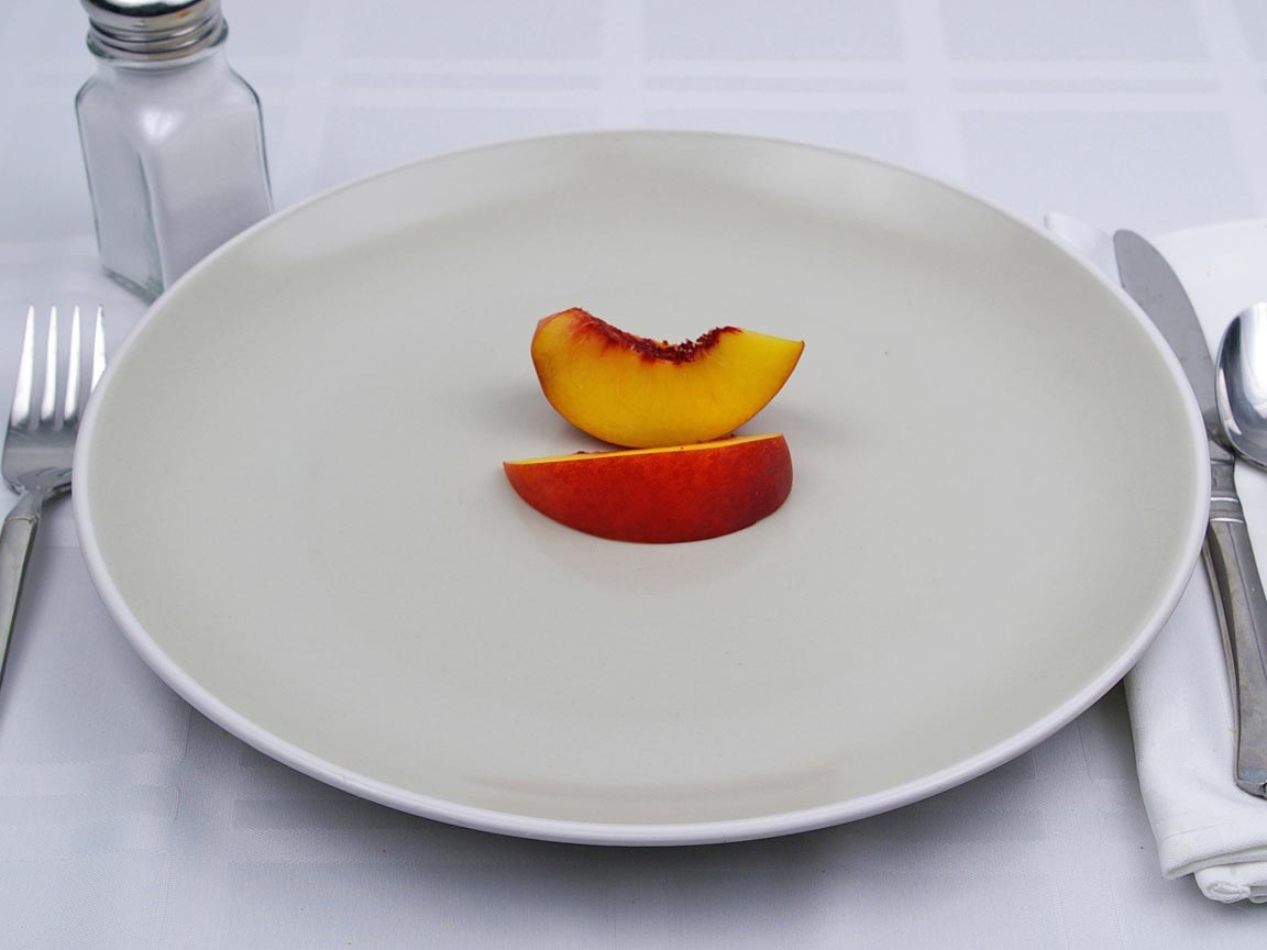 Calories in 0.25 fruit(s) of Peaches