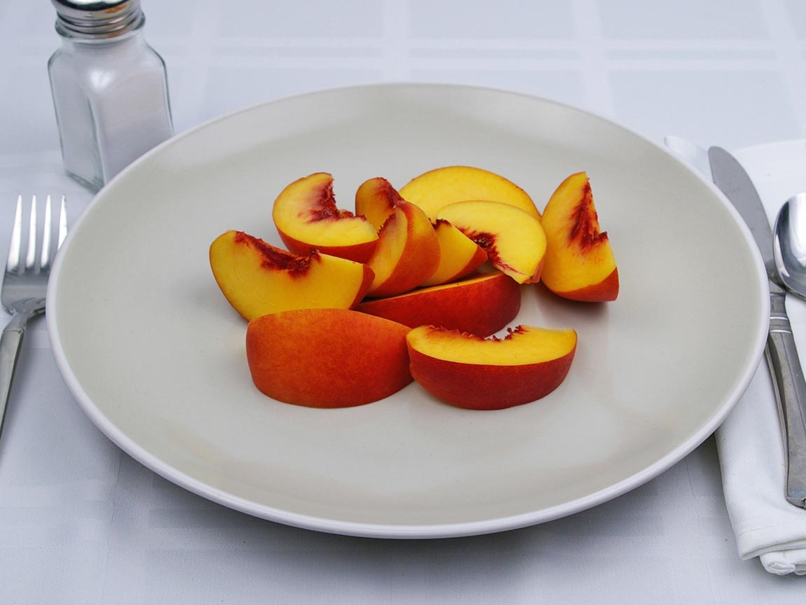 Calories in 1.25 fruit(s) of Peaches