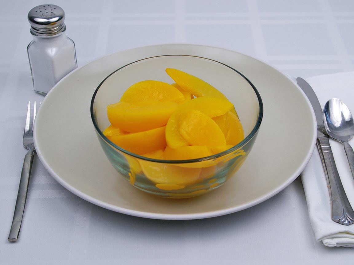 Calories in 2.25 cup(s) of Peaches - Canned - No Sugar Added - Drained