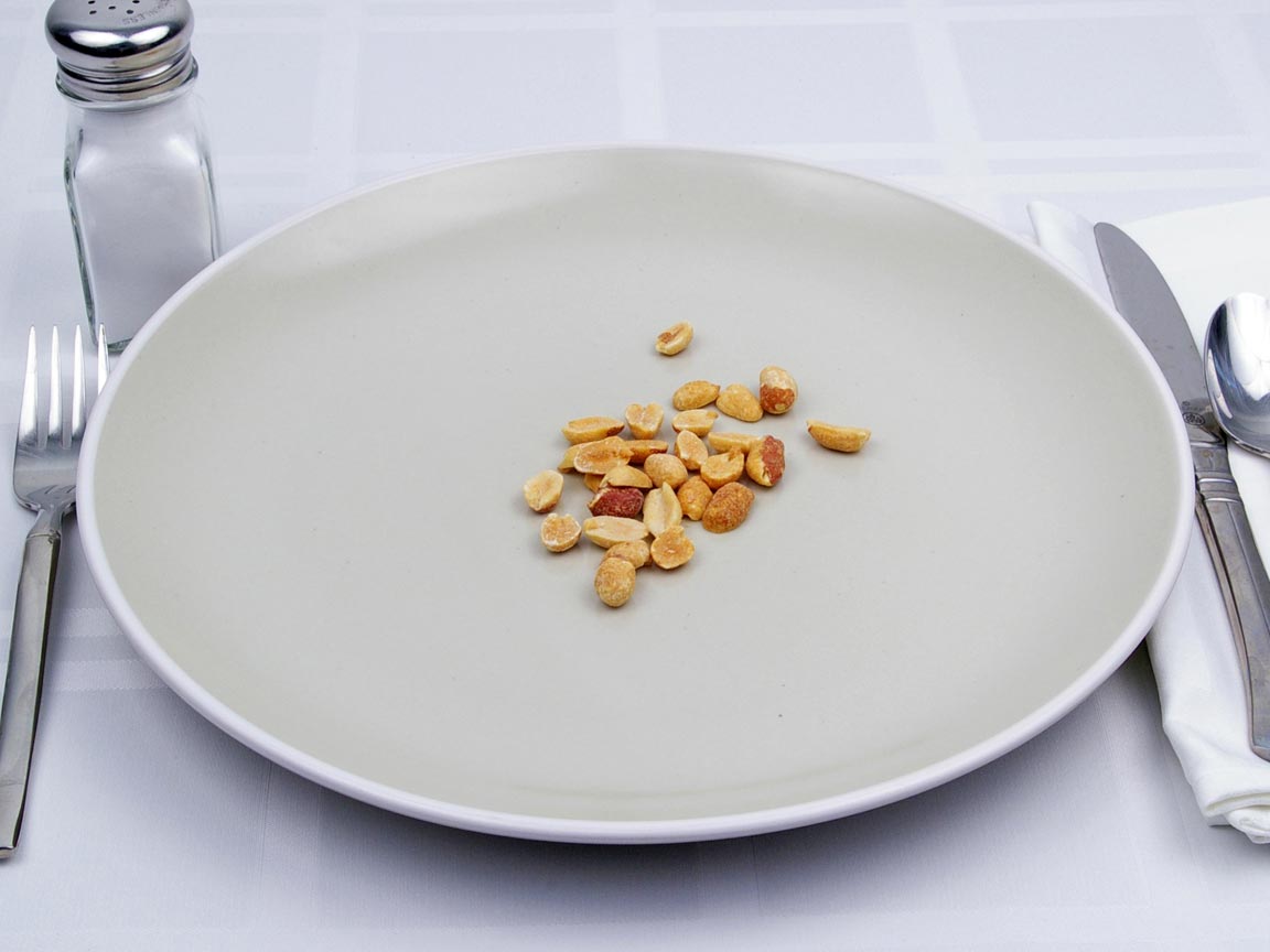 Calories in 11 grams of Peanuts - Dry Roast - Salt