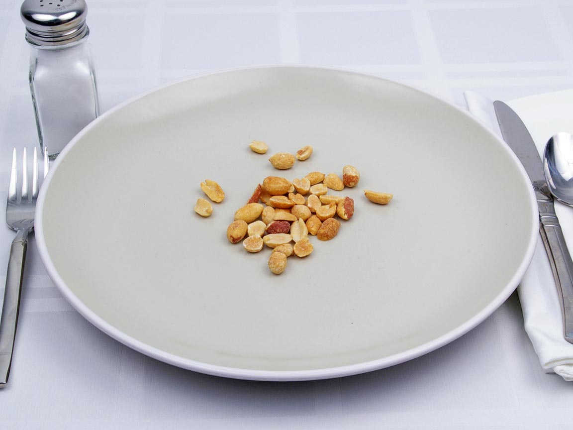 Calories in 17 grams of Peanuts - Dry Roast - Salt