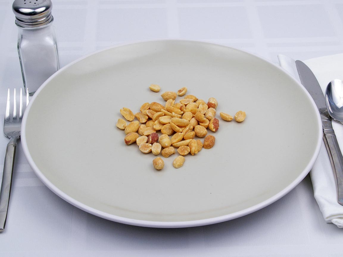 Calories in 28 grams of Peanuts - Dry Roast - Salt