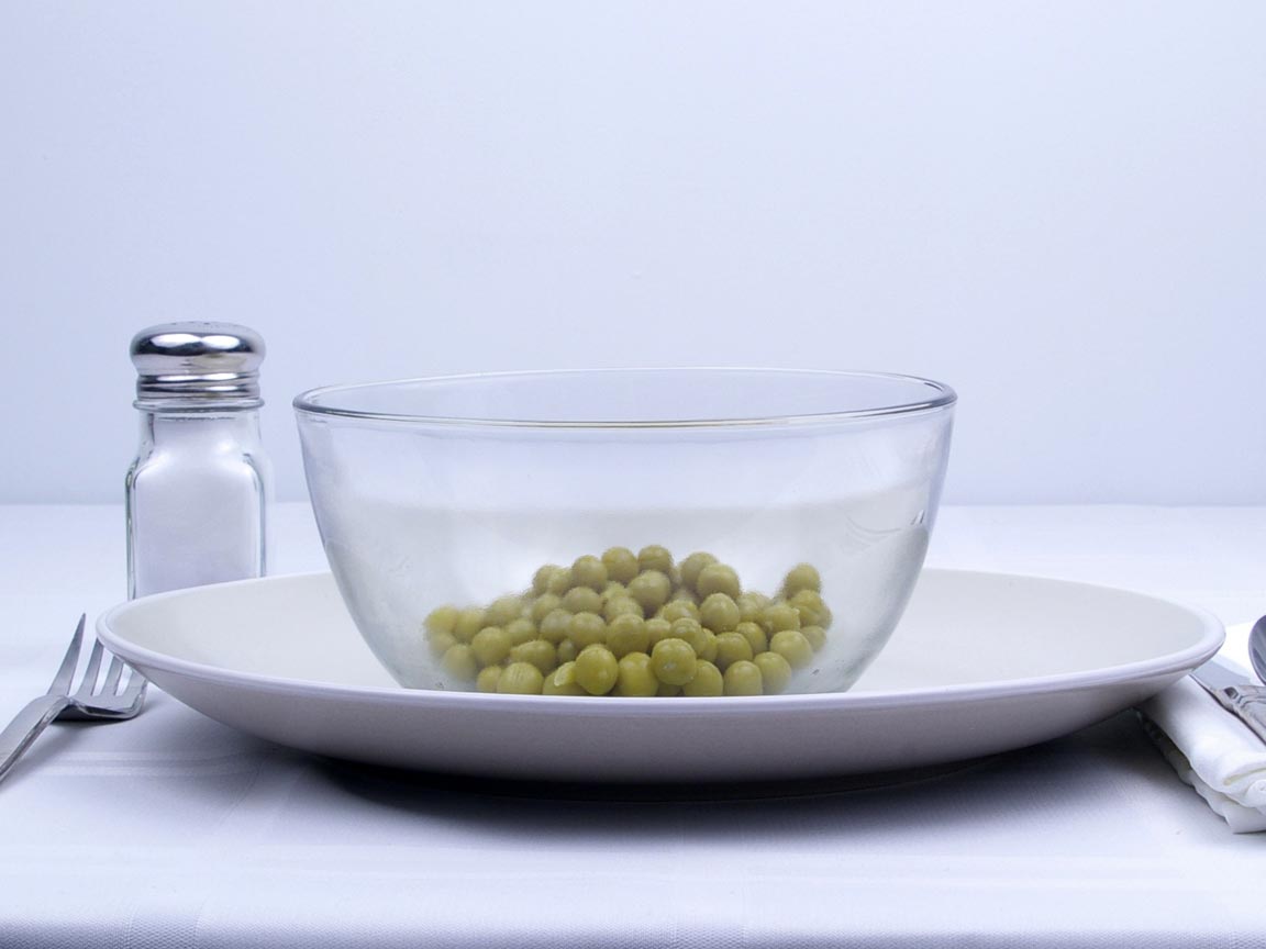 Calories in 0.5 cup(s) of Peas - Canned