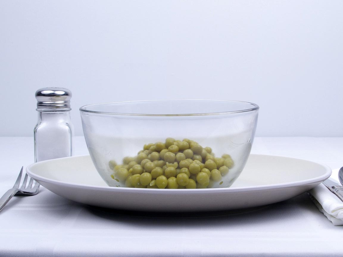 Calories in 0.75 cup(s) of Peas - Canned