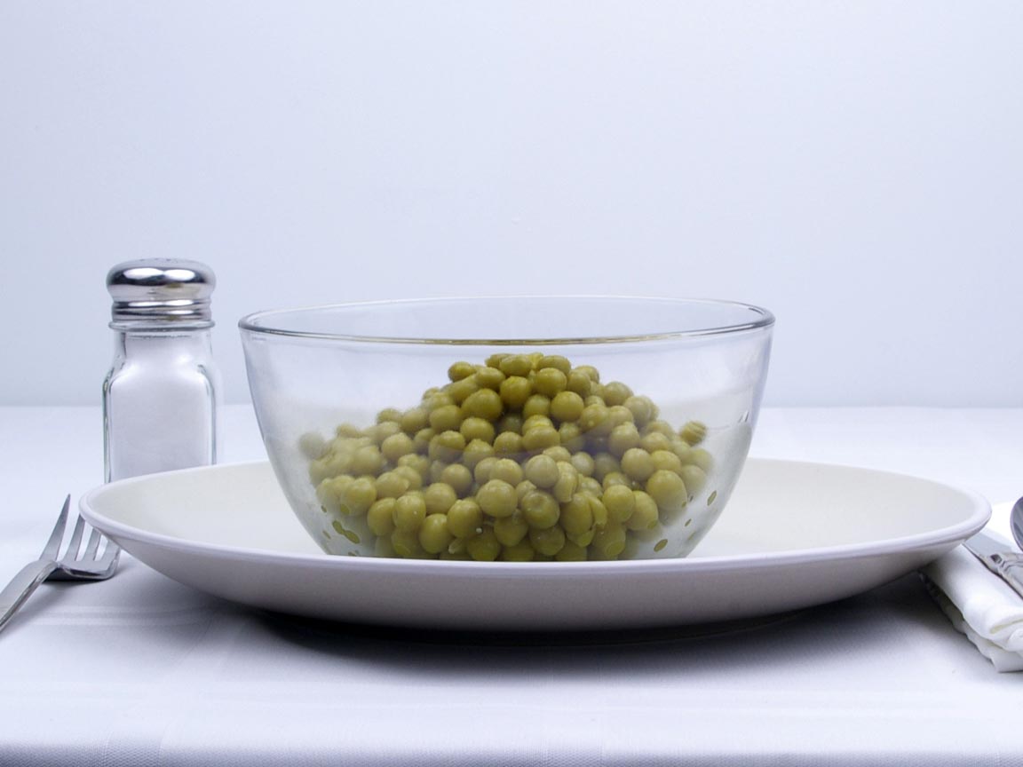 Calories in 1.25 cup(s) of Peas - Canned