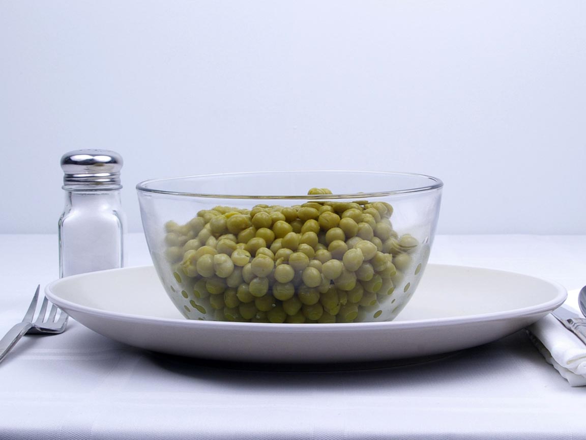 Calories in 2 cup(s) of Peas - Canned