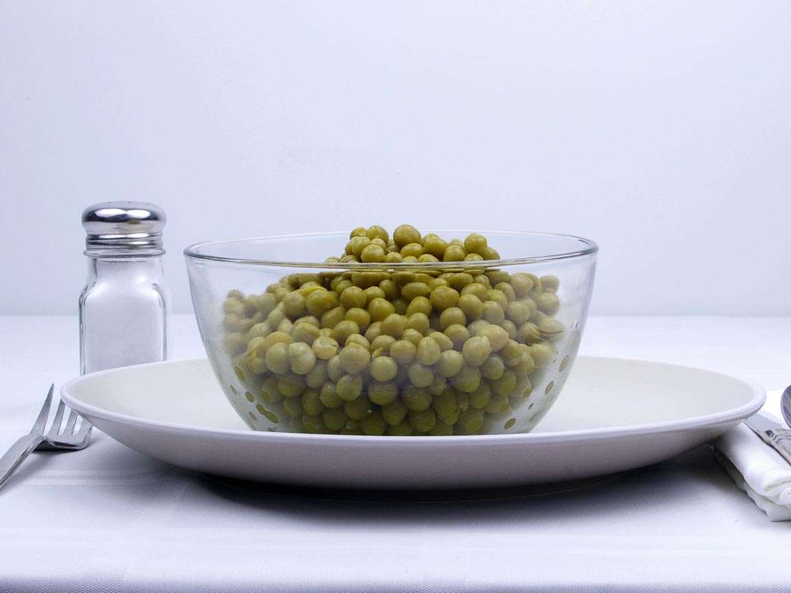 Calories in 2.25 cup(s) of Peas - Canned