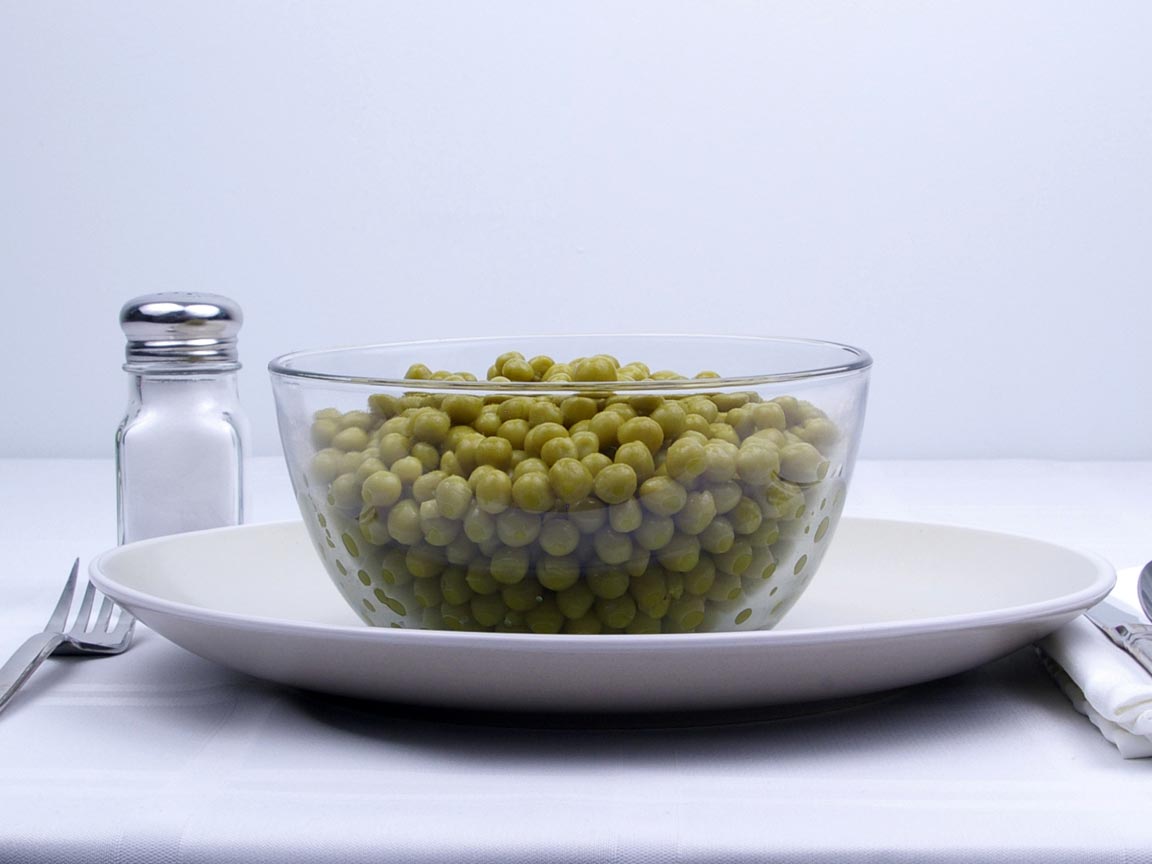Calories in 2.5 cup(s) of Peas - Canned