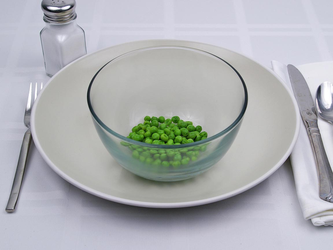 Calories in 0.25 cup(s) of Peas - Frozen