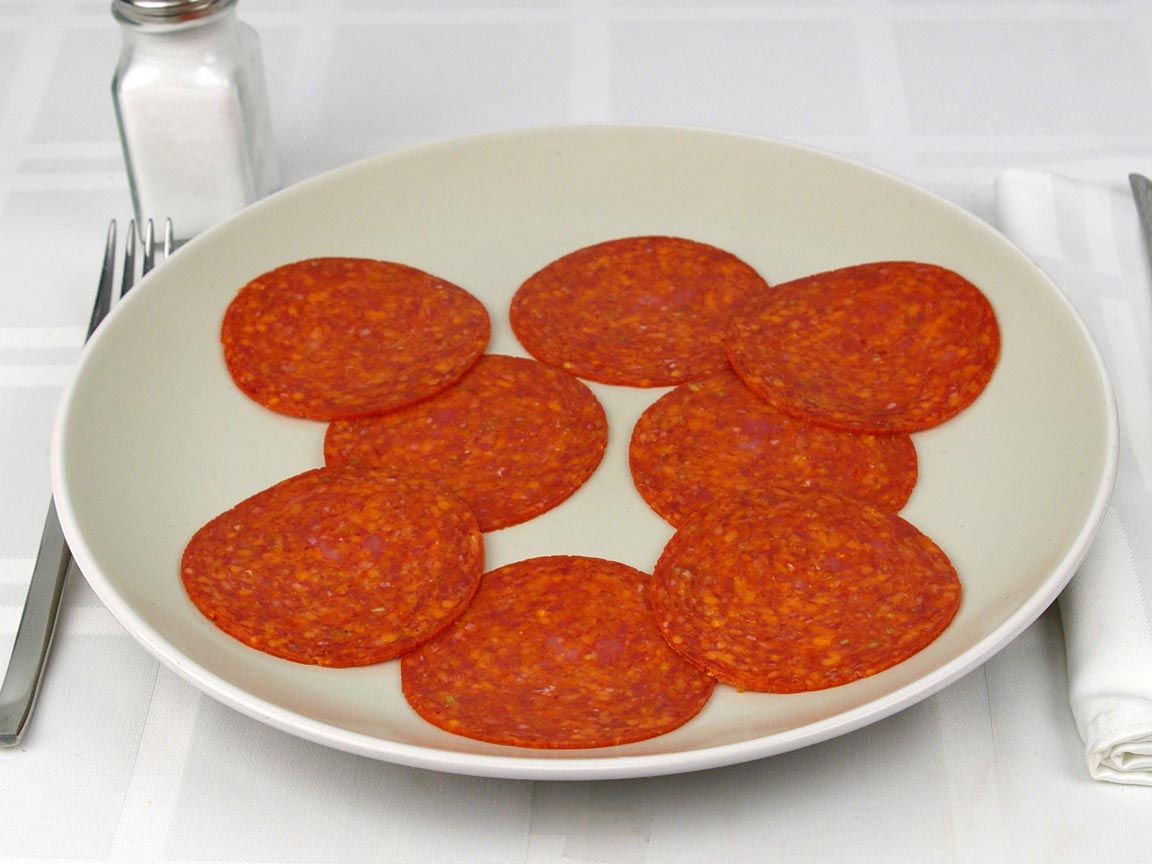 Calories in 8 piece(s) of Pepperoni Sliced - Large