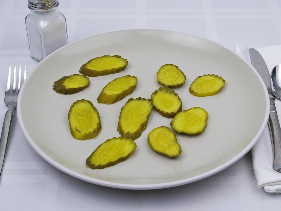 Calories in 11 chip(s) of Bread and Butter - Sweet - Pickles