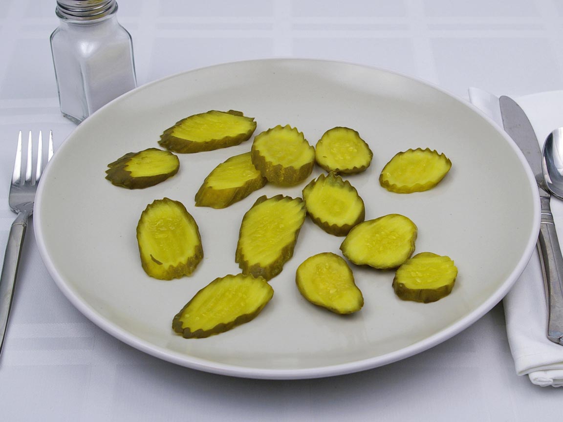 Calories in 13 chip(s) of Bread and Butter - Sweet - Pickles