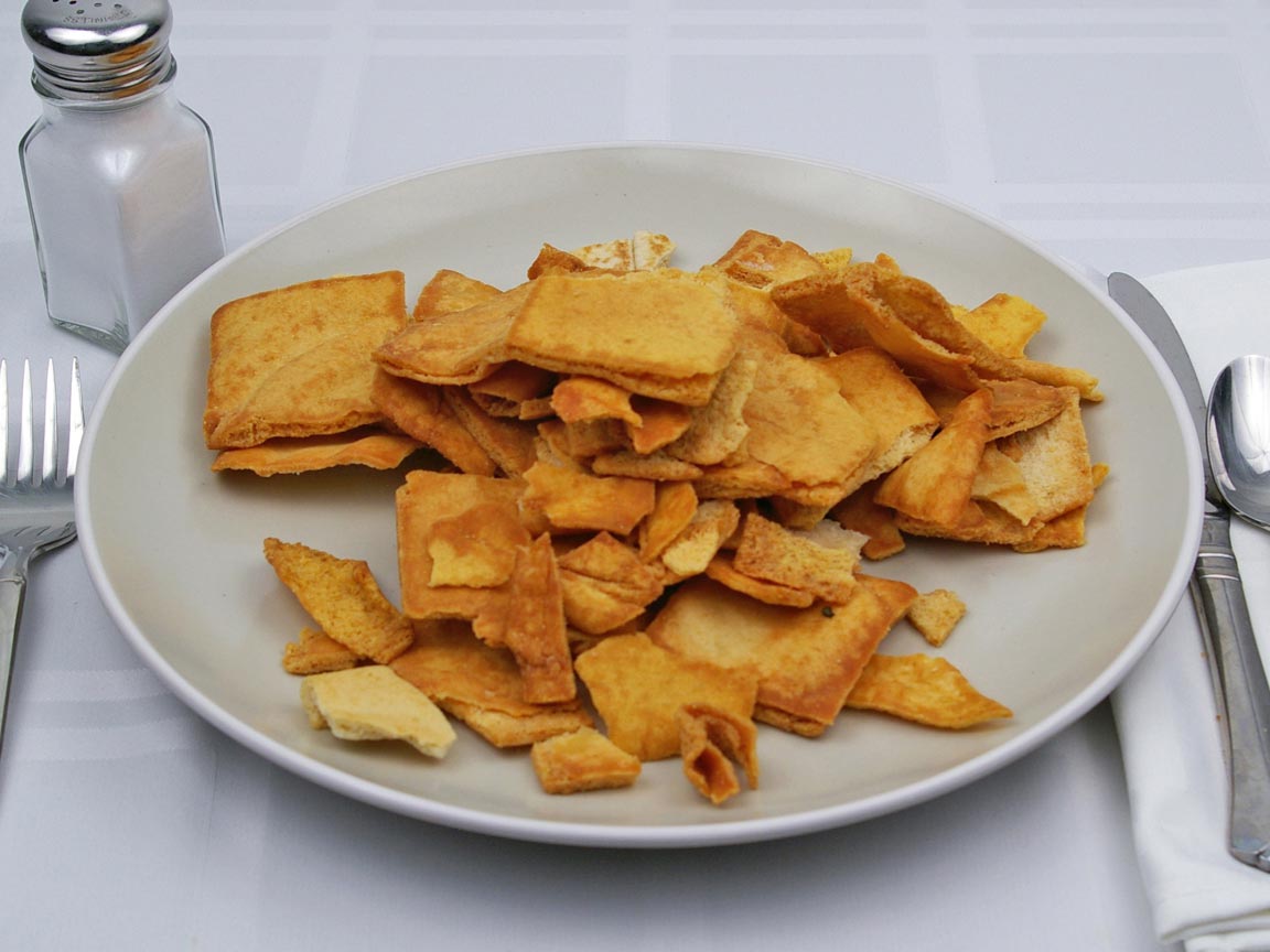 Calories in 170 grams of Pita Chips